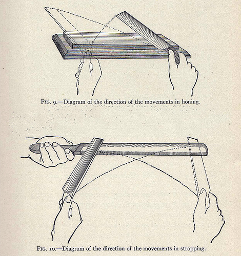 How to Use a Straight Razor Part 1: It All Begins With Honing