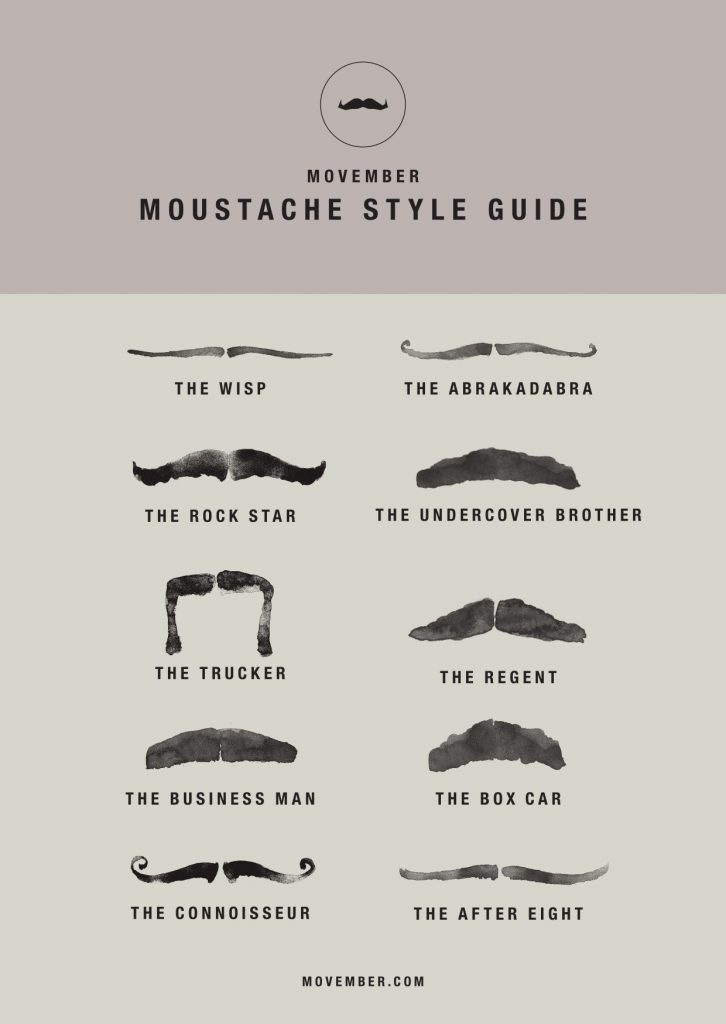 Movember Style Guide