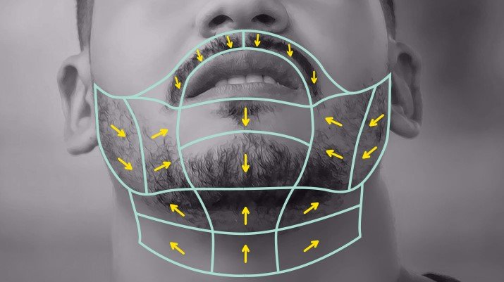 How To Find Your Shaving Grain Direction | How To Find Your Shaving Grain Direction |