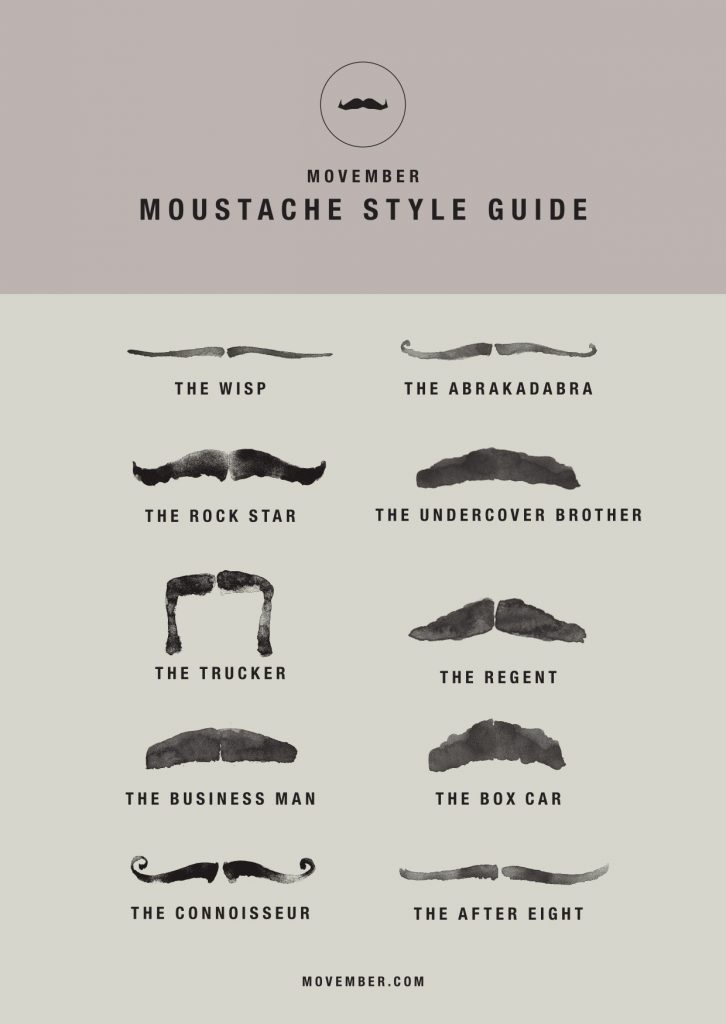Movember Style Guide